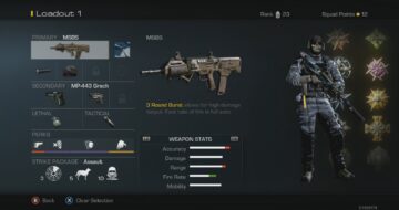 Call of Duty Ghosts Weapons and Attachments