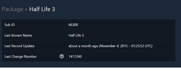 Half Life 3 Added to Steam Database, Is It Finally Happening?