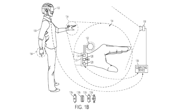 PlayStation VR Getting Glove Controllers? Sony Filed a Patent!