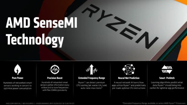 AMD Ryzen CPUs