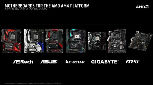 AMD AM4 Motherboards