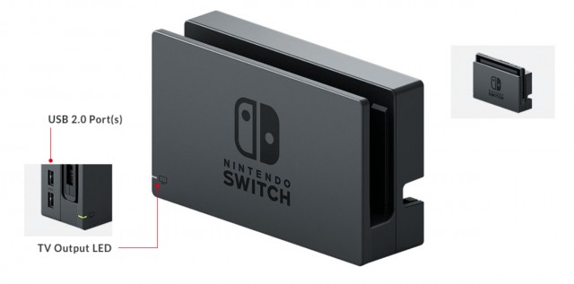 Nintendo Switch dock