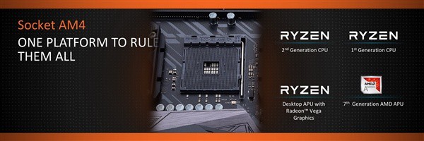AMD Ryzen 2 Pinnacle Ridge CPUs