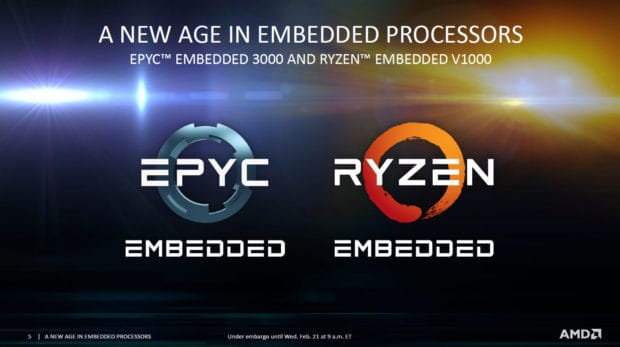 AMD EPYC 3000 and Ryzen V1000