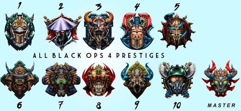 Black Ops 4 Prestige
