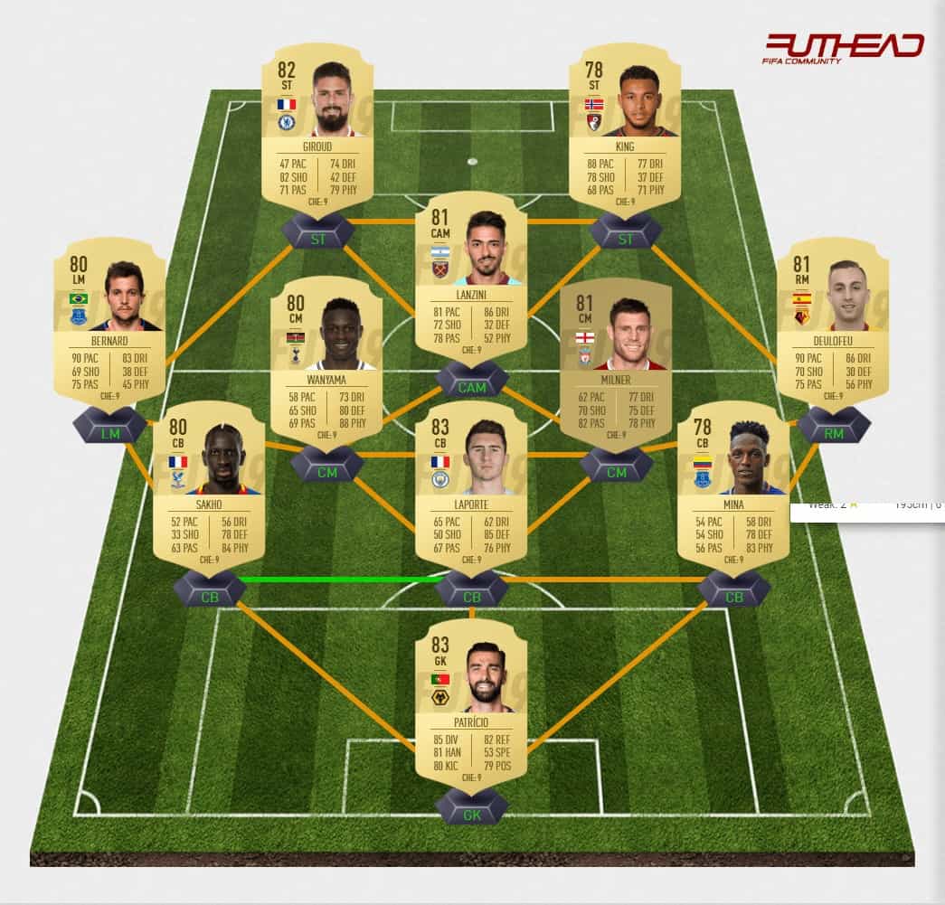 FIFA 19 Ultimate Team Premier League Cheap Squad