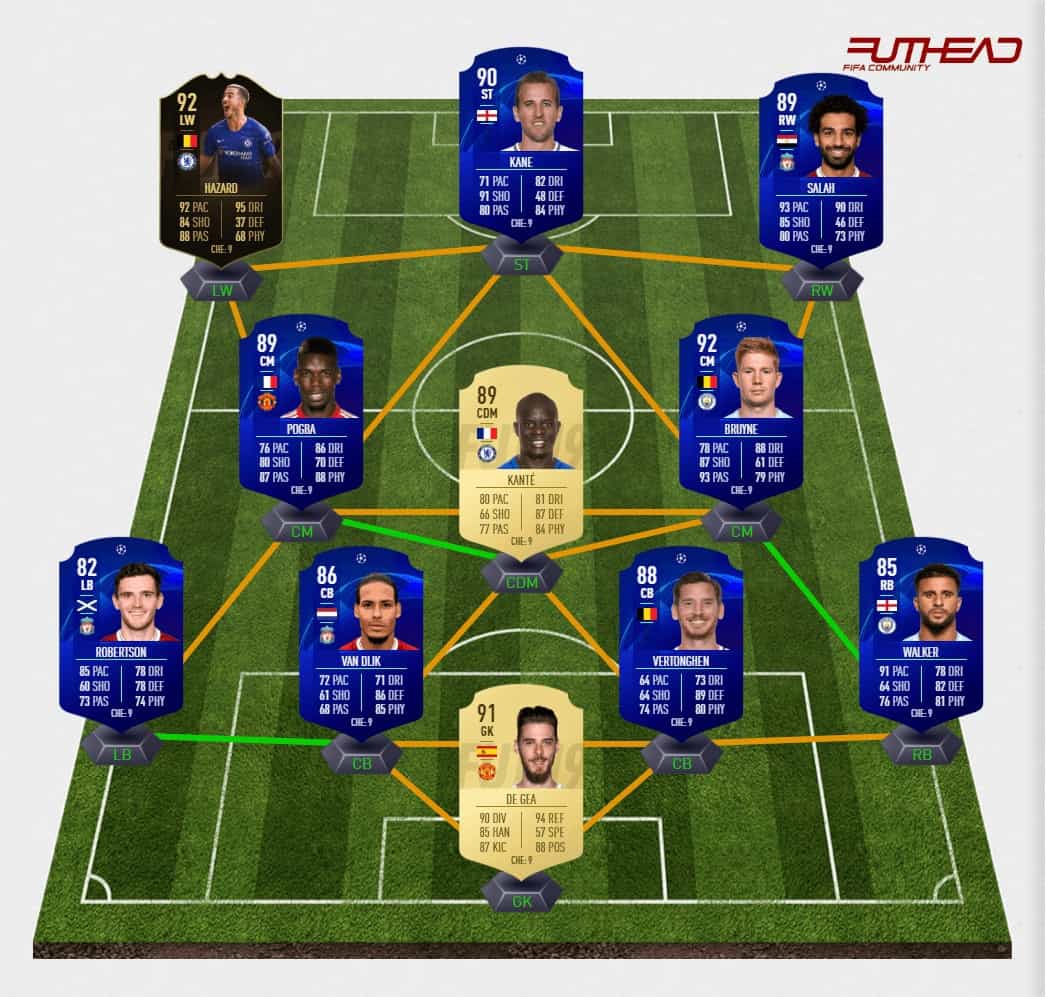FIFA 19 Ultimate Team Premier League Elite Squad