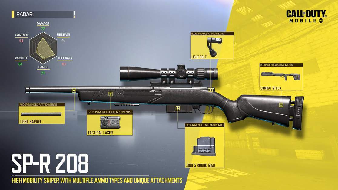 How to Unlock SP-R 208 Sniper Rifle in CoD Mobile