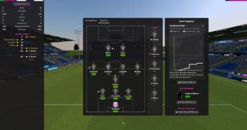 Football Manager 2022 Best Young Wonderkids