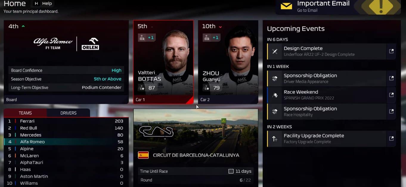 F1 Manager 2022 Best Technical Chiefs in the Game