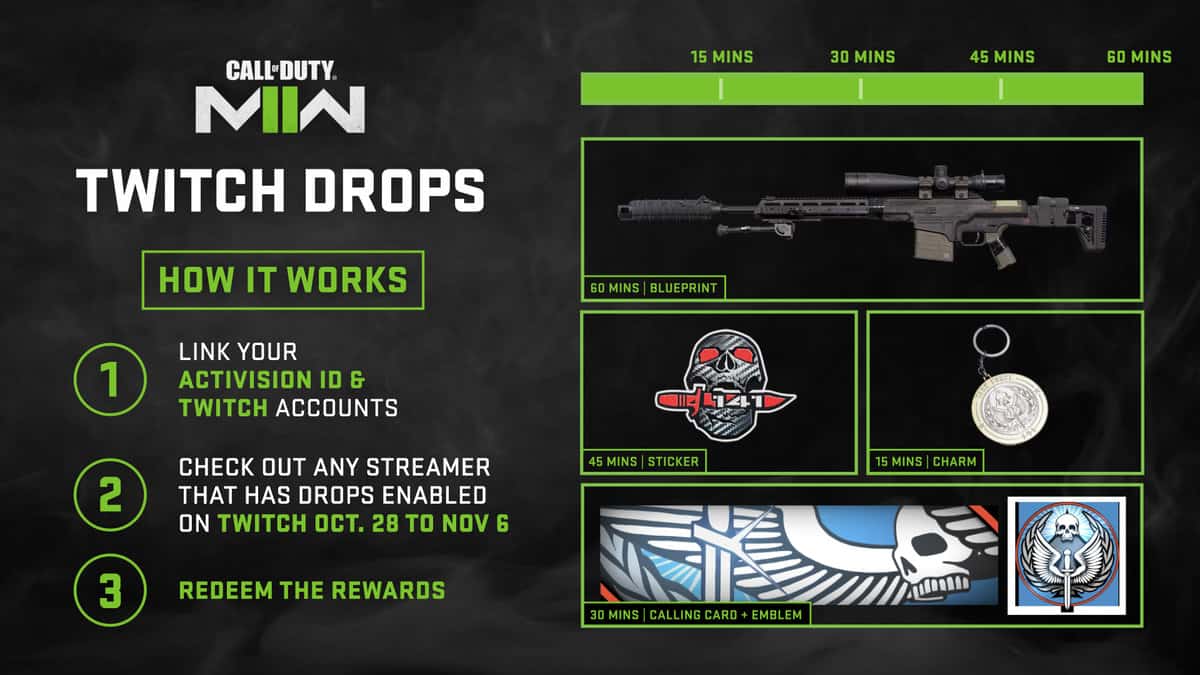 Modern Warfare 2 Twitch Drops: How To Get