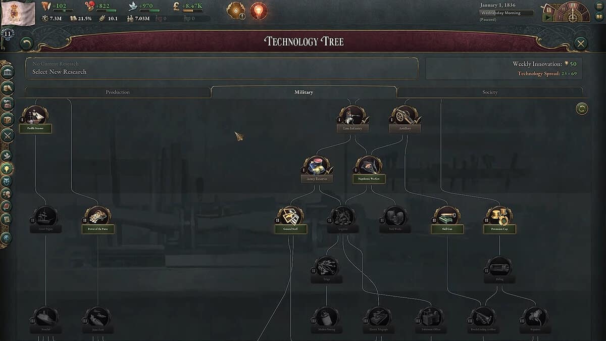 Victoria 3 Technology Guide