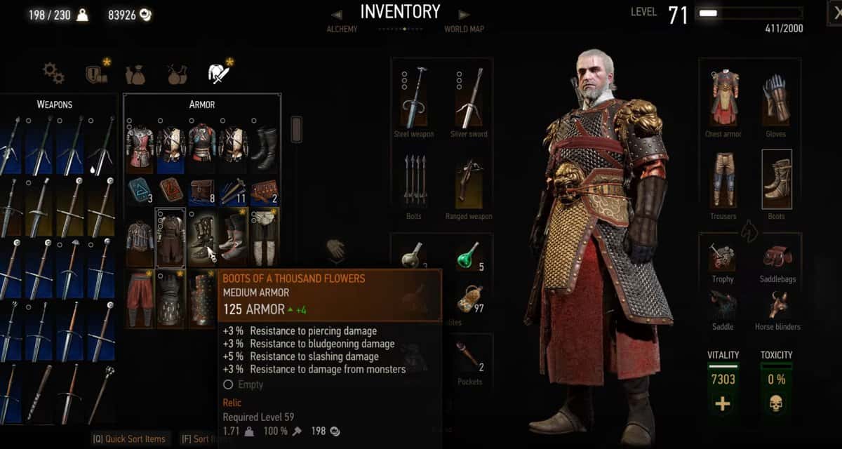 The Witcher 3 Best Armor Sets Guide