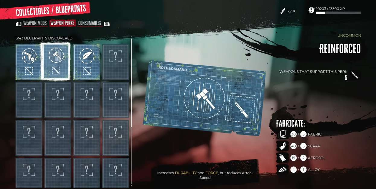 Dead Island 2 Blueprints Locations: Weapon Mods, Perks and Consumables