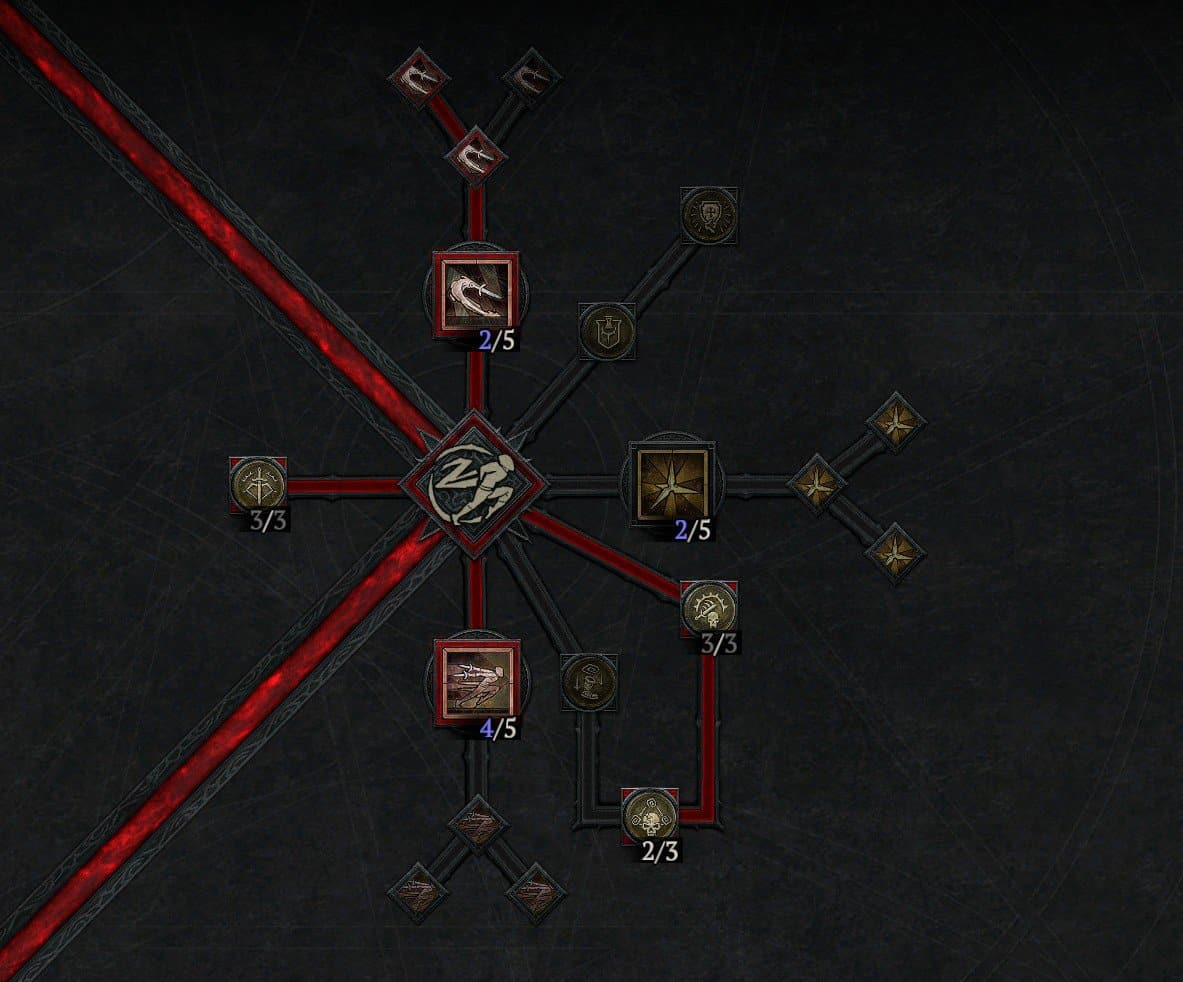 Diablo 4 Rogue Agility Skill Tree