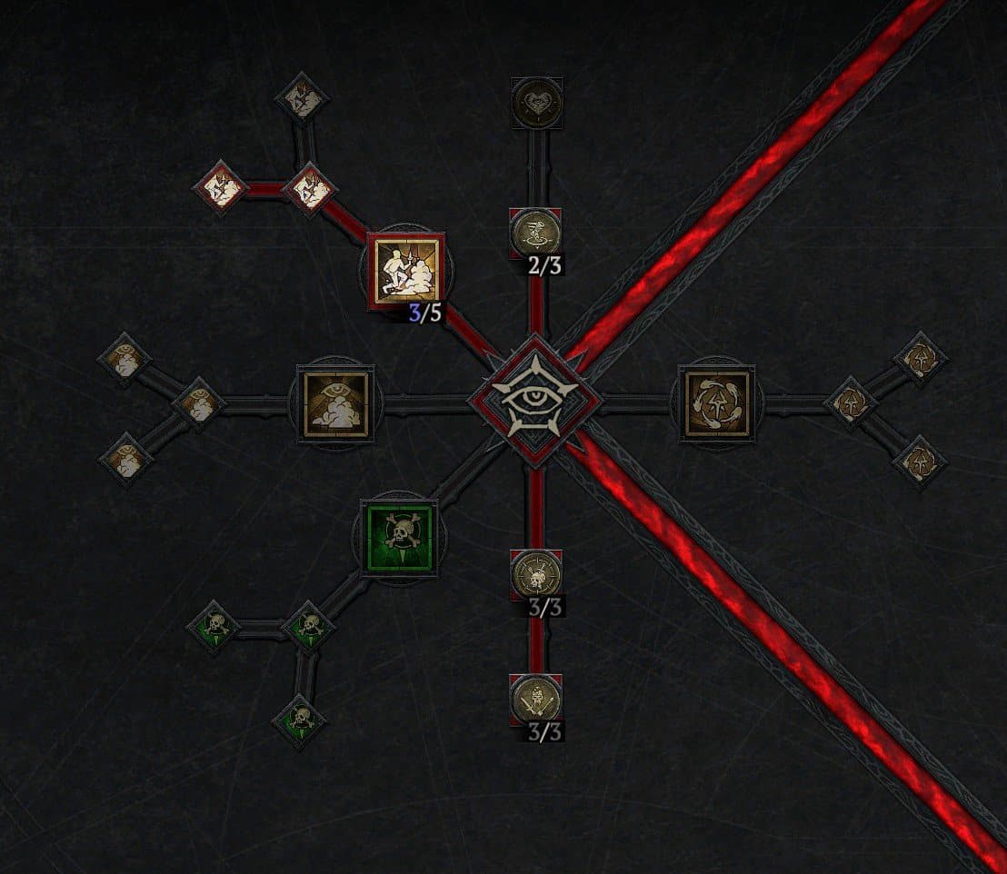 Diablo 4 Rogue Subterfuge Skill Tree