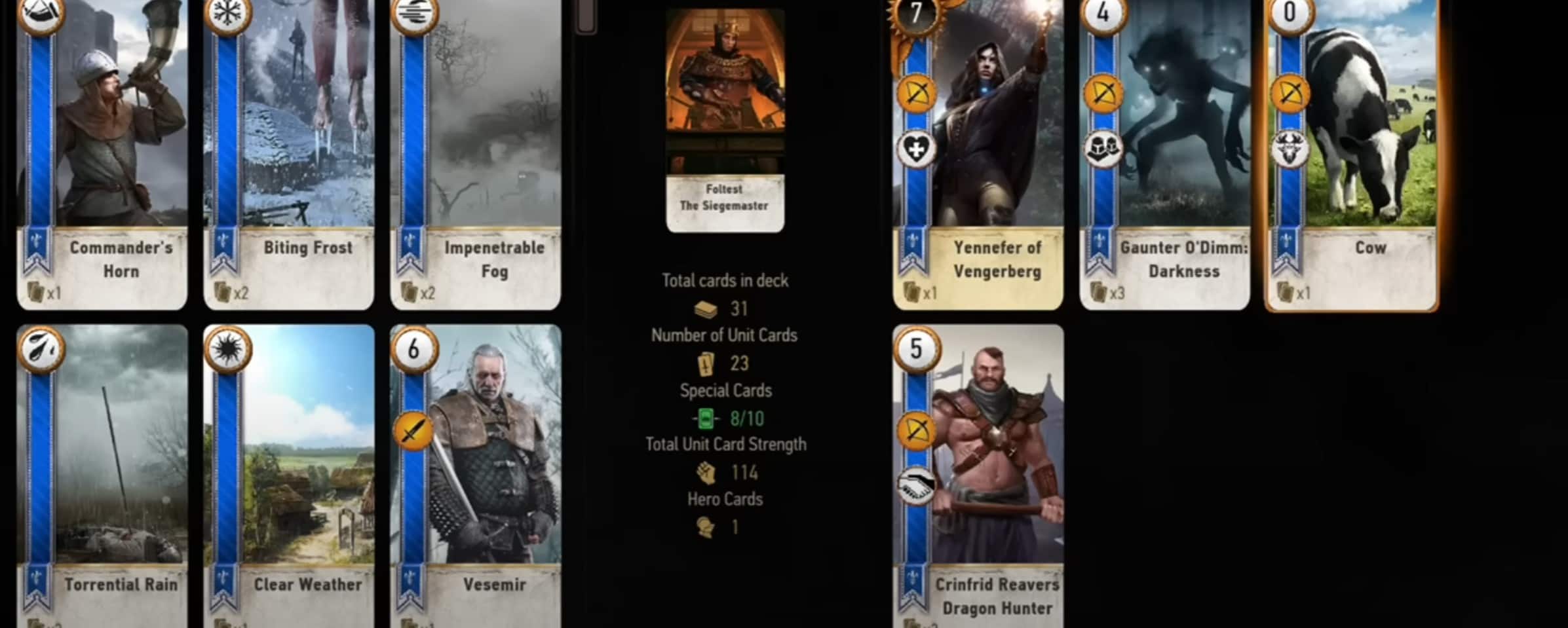 The Witcher 3 Gwent Cards Locations