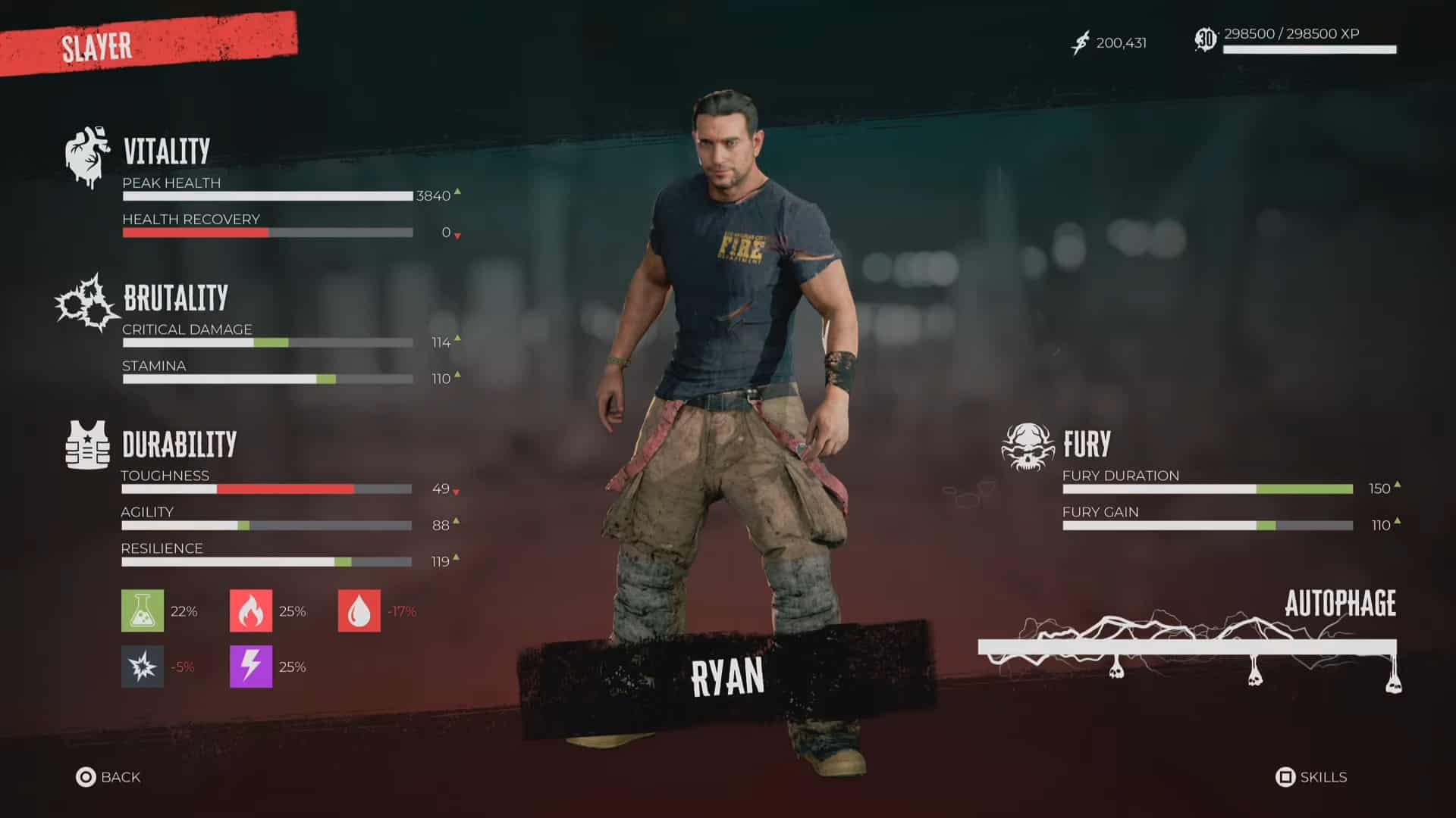 Dead Island 2 Ryan Build Best Skill Cards For Ryan