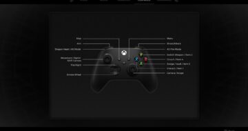 Controls and Key Bindings in Remnant 2