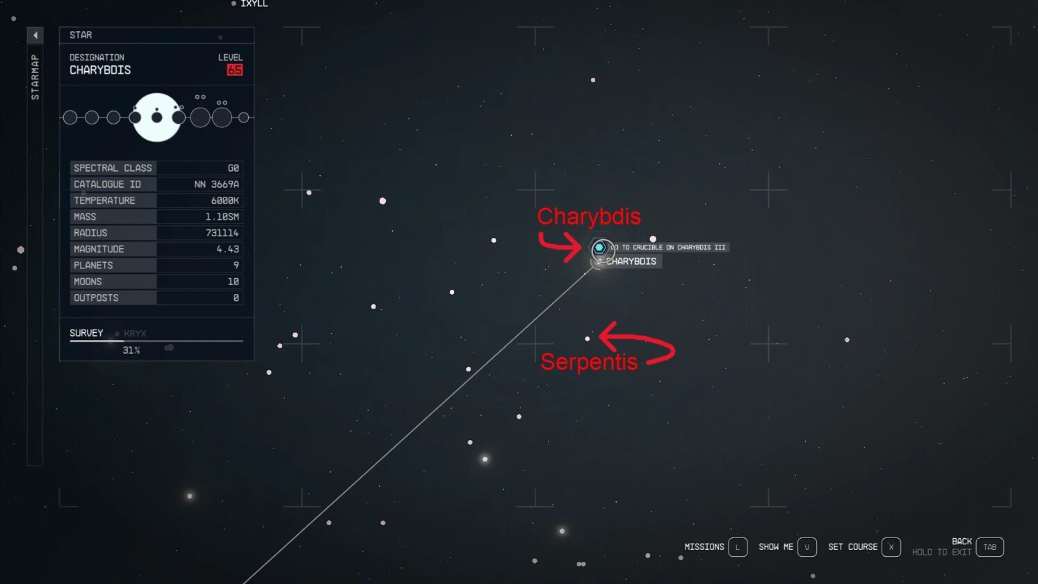 Charybdis system location in Starfield